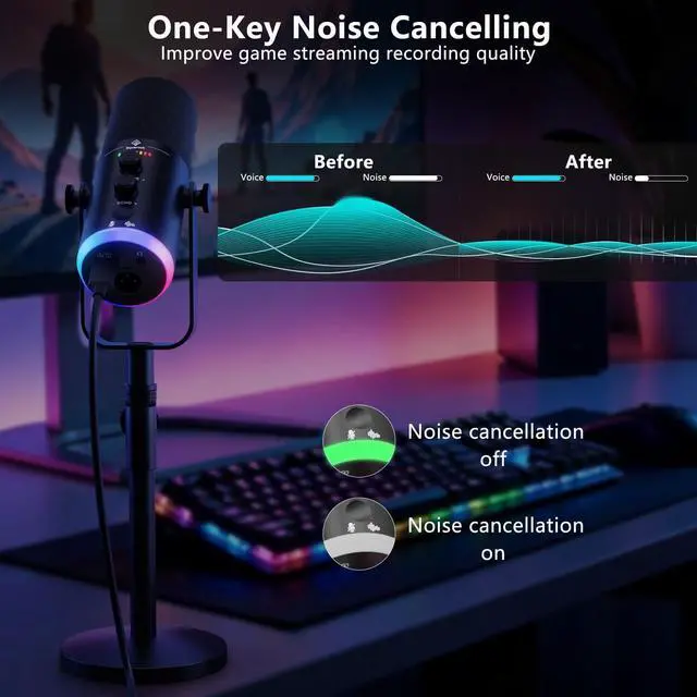 Alt view image 3 of 7 - USB/XLR Dynamic Podcast Microphone with RGB Lighting, PC Gaming Streaming Mic with Mute Button, Headphone Jack and Desktop Stand TX2