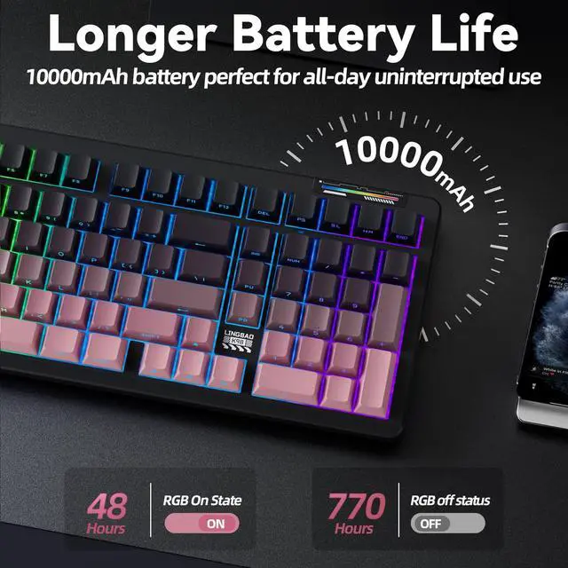 Alt view image 4 of 7 - K98 - 96% Wireless Mechanical Keyboard, Tri-Mode BT5.0/2.4GHz/USB-C, Creamy Keyboard with Number Pad, Gasket Hot Swappable Linear Switches RGB Backlit Gaming Keyboards for Win/Mac/PC, (Pink)