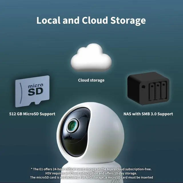 Alt view image 5 of 7 - 2K Indoor Security Camera E1, Pan & Tilt, HomeKit Secure Video Indoor Camera, Two-Way Audio, Night Vision, Person Tracking, Wi-Fi 6, Plug-in Cam Supports HomeKit, Alexa and IFTTT