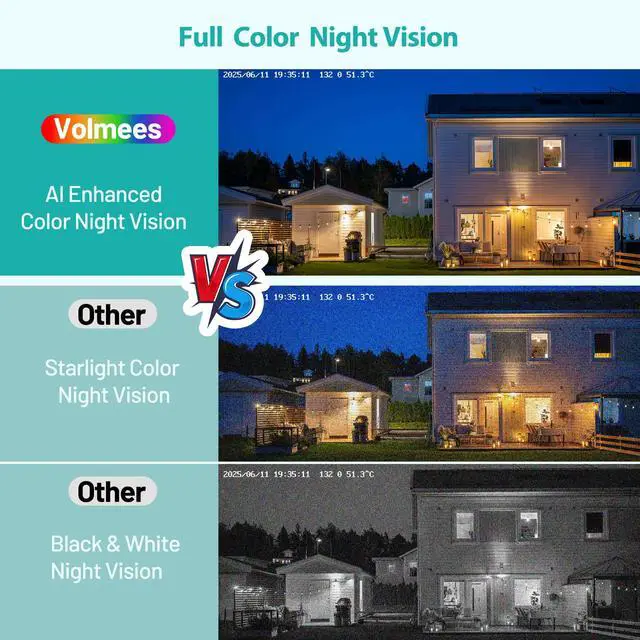 Alt view image 3 of 7 - 2K 3MP Window Camera, Smart AI Color Night Vision, 2.4G&5GHz WiFi Indoor Home Security Cam w/Motion Detection, 2-Way Talk, Alexa, 24/7 Recording, Zone Set, 10Ft Cable, Easy Install, 1-Pack