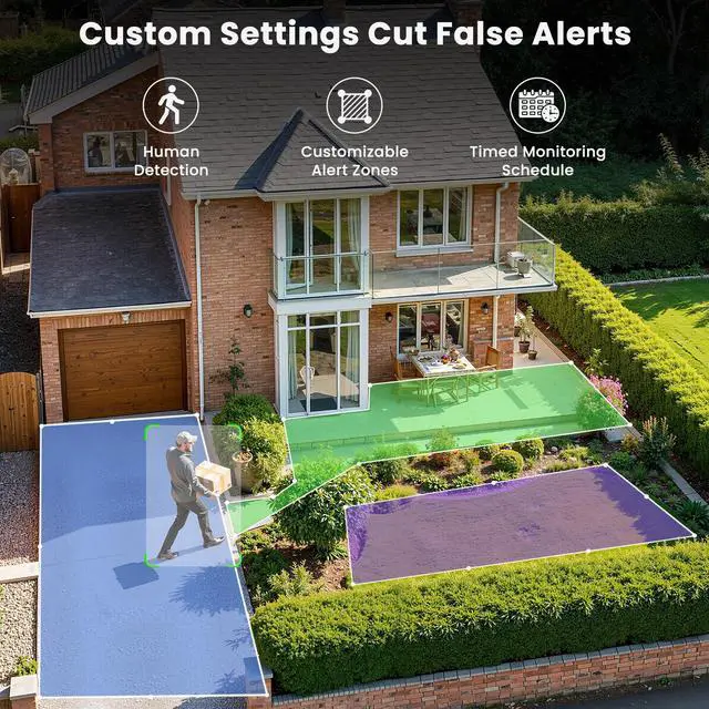 Alt view image 6 of 7 - 360° View Wireless Outdoor Security Camera, No Subscription Free 7-Day Cloud/SD, Pan, AI Detection, Magnetic, Battery Powered, 2.4G WiFi, 2K, Night Vision, 2-Way Talk, Home Security, IP65