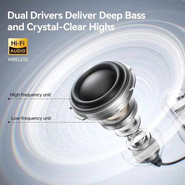 Alt view image 6 of 7 - ClipFree A20 Open-Ear Earbuds, Secure & Comfort Fit, Premium Sound Clip-On Earbuds with Digital Display, 45H Playtime Bluetooth 6.0 Wireless Headphones, IP55 Waterproof for Running, Black