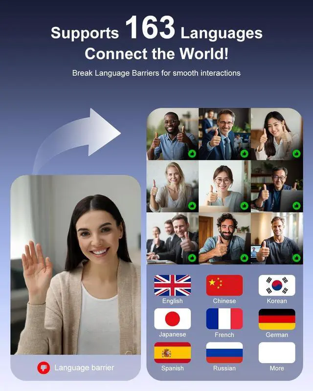 Alt view image 2 of 7 - Translation Earbuds Real Time 163 Languages Ai Translator Ear Buds Audifonos Traductores Inglés Español, 3-in-1 Translating Device Wireless Earphones for Travel Meeting Business Learning