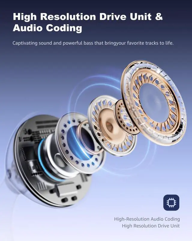 Alt view image 4 of 7 - Translation Earbuds Real Time 163 Languages Ai Translator Ear Buds Audifonos Traductores Inglés Español, 3-in-1 Translating Device Wireless Earphones for Travel Meeting Business Learning