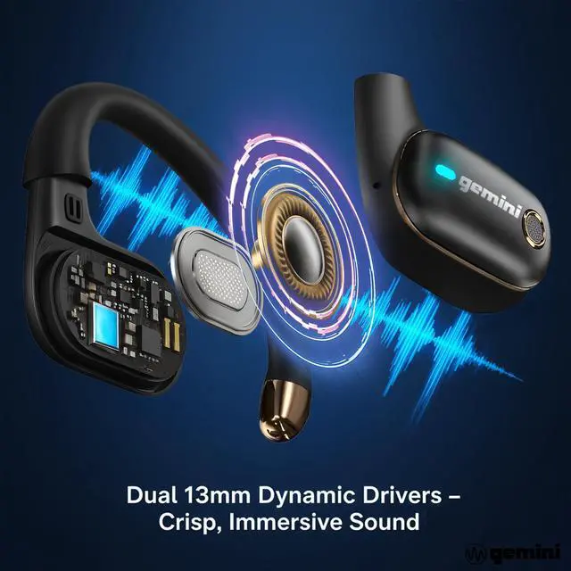 Alt view image 6 of 7 - Open Ear Bluetooth 6.0 Headphones Wireless Earbuds for Running, Workout & Sports, 8H Playtime, Over Ear Secure Fit, Never Fall Out, Dual Drivers, USB-C Charging Case (GEBX-200)