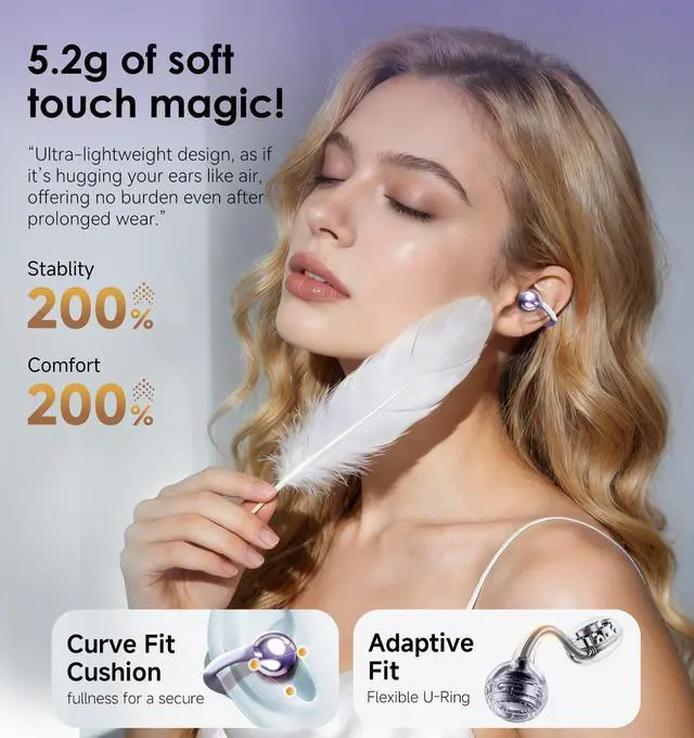 Alt view image 5 of 7 - JAYSUING Gen 3 Clip on Earbuds Open Ear Wireless Bluetooth 6.0 Headphones with Mic,50H Play,ENC,IPX5 Waterproof,Sports Ear Buds,Comfortable for Small Ears&Fitness,Running (Purple)