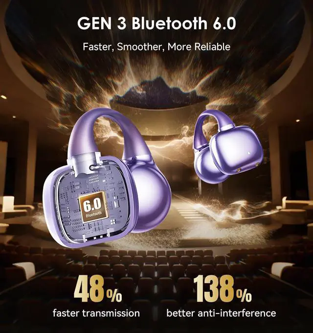 Alt view image 7 of 7 - JAYSUING Gen 3 Clip on Earbuds Open Ear Wireless Bluetooth 6.0 Headphones with Mic,50H Play,ENC,IPX5 Waterproof,Sports Ear Buds,Comfortable for Small Ears&Fitness,Running (Purple)