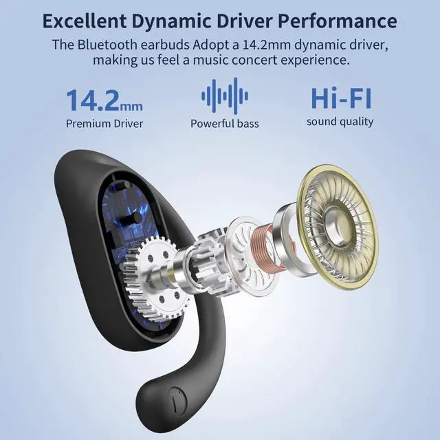 Alt view image 5 of 7 - Open Ear Headphones, Bluetooth Headphones 5.3 Sports with Smart Digital Display, 36H Playtime, IP54 Waterproof, Wireless Earbuds Lightweight Design Fit Cycling, Running, Workout (Black)