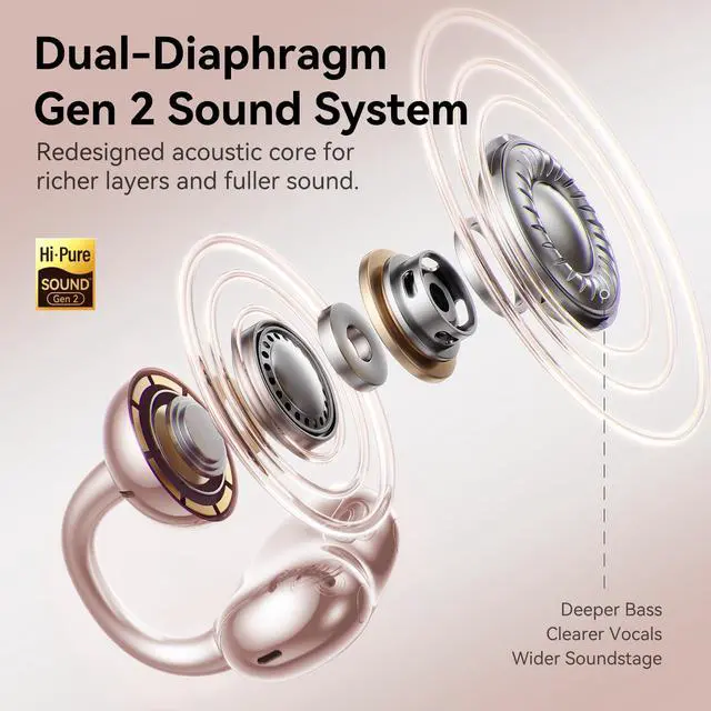 Alt view image 5 of 7 - Upgraded Clip-On Earbuds Comfortable fit & Crystal-Clear Sound, 50H Playtime Open Ear Buds Bluetooth 6.0 Wireless Headphones for Women & Kids Ideal for Small Ears,Sports,Glasses Rose Gold