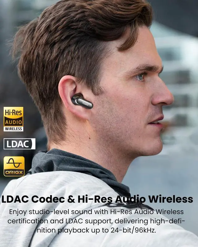 Alt view image 2 of 7 - NC20 Pro Active Noise Cancelling Wireless Earbuds with Smart Touch Screen, LDAC Hi-Res Audio, Stereo Bass, 6 Mics AI Call Ear Buds, 80H Playtime, IPX8 Waterproof, 32 EQ via App, Wireless Charging