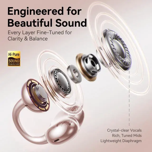 Alt view image 4 of 7 - ClipFree Open-Ear Headphones with Butterfly Earrings, Ultra-Comfort & Snug Fit Clip On Earbuds, 50H Playtime Bluetooth 6.0 Wireless Headphones for Women Sports,Glasses Gifts (Rose Gold)