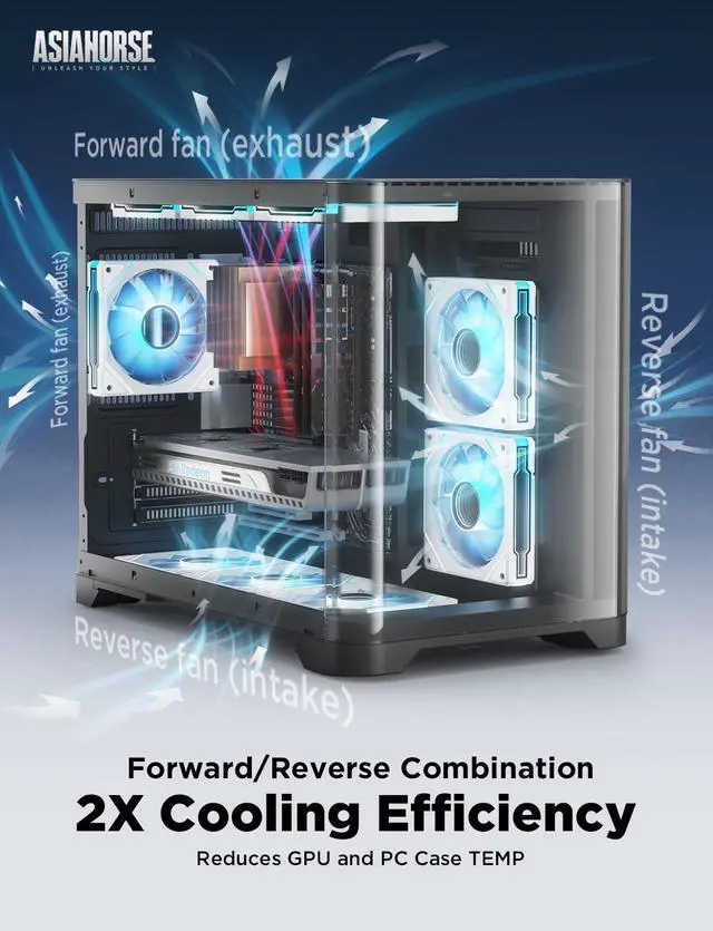 Alt view image 2 of 7 - AsiaHorse AMICI-5GT RGB PC Fans, Infinity Mirror ARGB Fans HDB Bearing Fan Speeds Up to 1800 RPM with 24 LED Lights, Reverse Blade Fan Compatible Motherboard Aura SYNC (Not Wireless Connection)