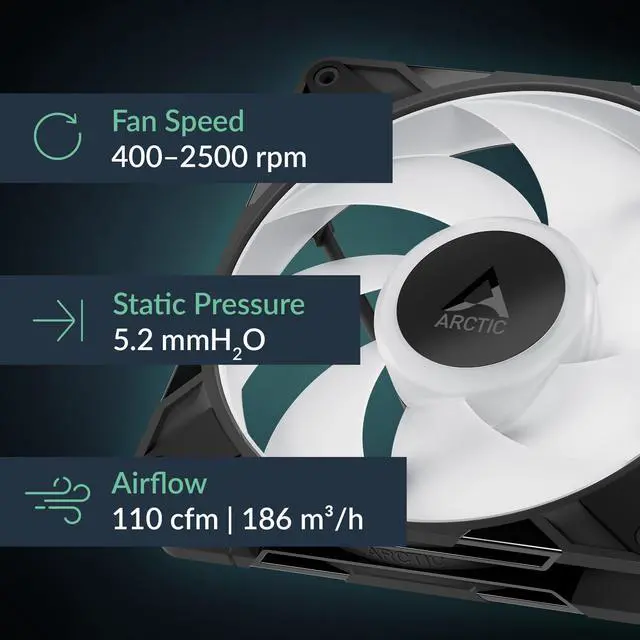 Alt view image 2 of 7 - P14 Pro A-RGB (Black) - Powerful Premium Fan, 140 mm PWM Fan with Y-Cable Splitte, 400-2500 RPM, 0 RPM <5% PWM, 5V Digital RGB, Fluid Dynamic Bearing - Black