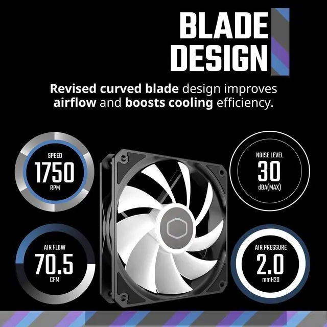 Alt view image 3 of 7 - MF120 Lite 120mm PC Case Fan|Liquid Cooler|Air Cooler 3-Pack, 120mm aRGB Lighting, aRGB Splitter, Dynamic PWM 1,750 RPM, Air Balance Blades, Hybrid | PBT Frame