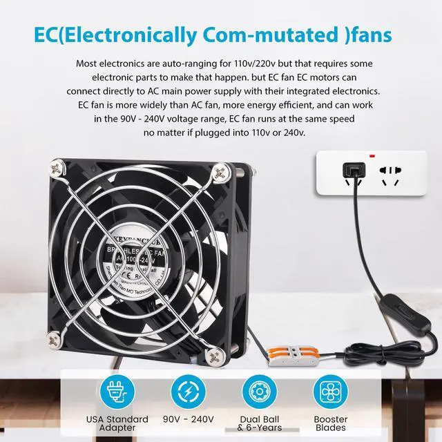 Alt view image 5 of 6 - Muffin Fan 110v 120v 220v 3 inch Fan with AC Plug Electronic Cooling Fan 80mm x 25mm