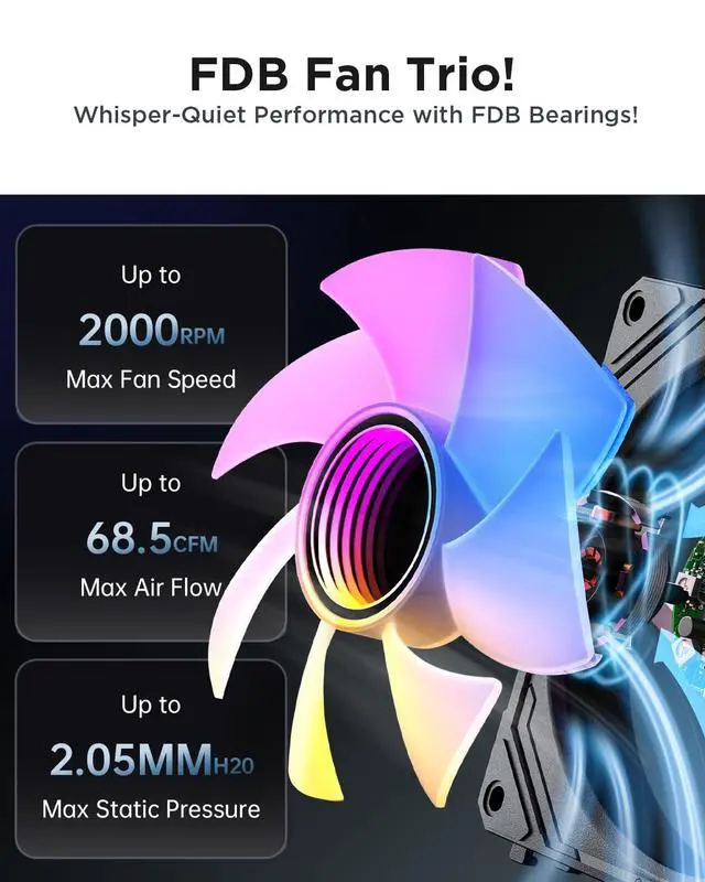 Alt view image 5 of 7 - COSMIQ 120mm Case Fan, Infinity Mirror FDB Reverse Fan with 5V 3-PIN Connector and Small Controller, 2000 RPM and 68.5CFM,Unit Daisy Chain PWM RGB PC Fans for Cases CPU Liquid Coolers, 3Pack