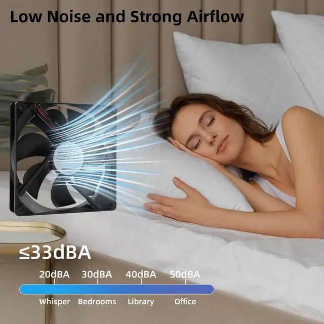 Alt view image 3 of 6 - 12V DC Fan Strong Quiet 120x120x25mm 12cm Small Cooling Fan 2Pin 2Wire 1600RPM High-Performance PC Fans 120mm 2-Pack