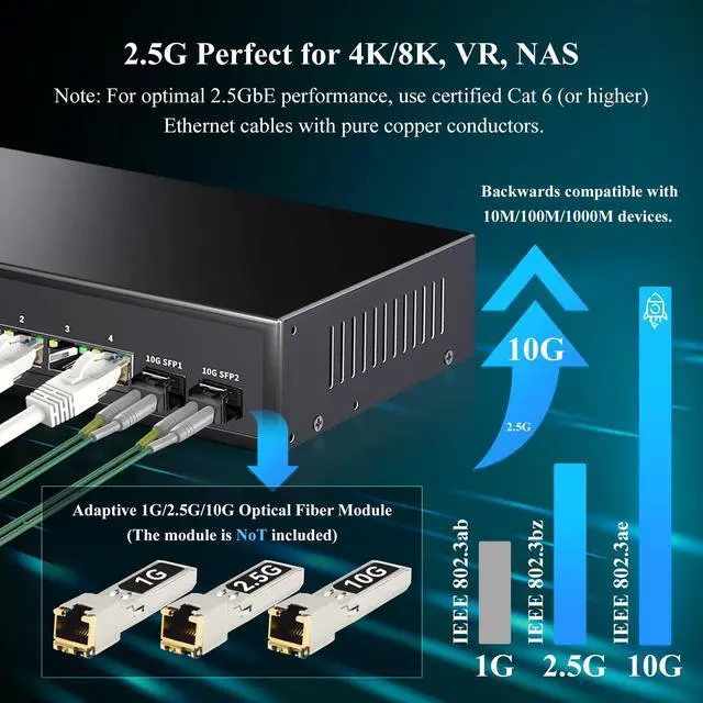 Alt view image 3 of 7 - 6 Port 2.5GB Ethernet Switch Unmanaged Network Switch | 4 x 2.5 Gigabit | 2 x 10G SFP+ | Multigig Switch 10-100-1000Mbps | 60G Bandwidth | Plug & Play | Fanless Metal Ethernet Switch