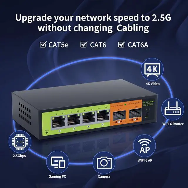 Alt view image 3 of 7 - 6 Port 2.5Gb Network Switch, 4x2.5G RJ45, 2x10G SFP+, Muti-gigabit, Unmanaged, Metal Case, 60G Bandwidth, Fanless, Compatible with 2.5gbe NAS, PC, AP