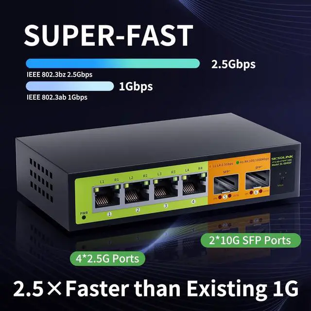 Alt view image 7 of 7 - 6 Port 2.5Gb Network Switch, 4x2.5G RJ45, 2x10G SFP+, Muti-gigabit, Unmanaged, Metal Case, 60G Bandwidth, Fanless, Compatible with 2.5gbe NAS, PC, AP