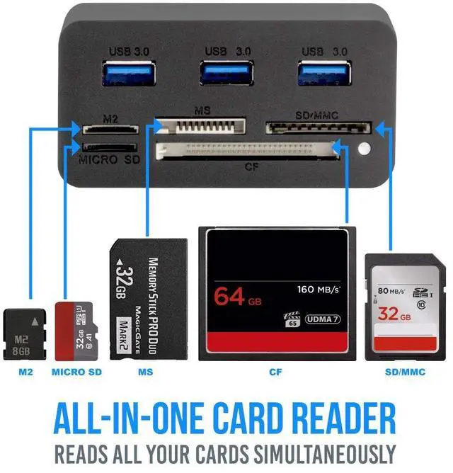 Alt view image 4 of 7 - USB HUB Adapter w/ Memory Card Reader Writer & USB 3.0 HUB Combo - Supports High Speed SD MS Micro M2 CF Card Reader For Macbook, Laptop, Desktop - Includes USB Cable 5 Gbps Speed, Black