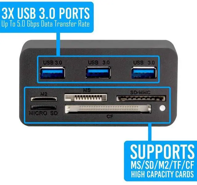Alt view image 7 of 7 - USB HUB Adapter w/ Memory Card Reader Writer & USB 3.0 HUB Combo - Supports High Speed SD MS Micro M2 CF Card Reader For Macbook, Laptop, Desktop - Includes USB Cable 5 Gbps Speed, Black
