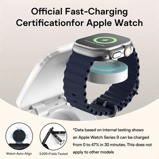 Alt view image 4 of 7 - 5-in-1 Wireless Charger for MagSafe, Portable Travel Charging Station, 35W Max Fast Foldable Magnetic Stand, Evolved for iPhone 17-12 & Air Series, Apple Watch, AirPods (with 35W Adapter)