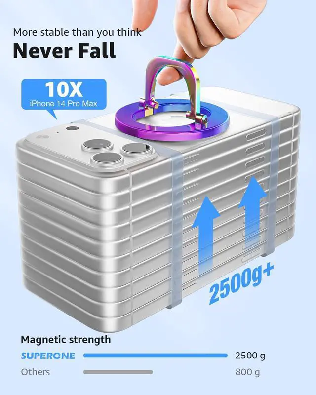 Alt view image 2 of 7 - MagSafe Phone Grip, Stylish Cool Magnetic Ring Holder with Adjustable Stand, Removable MagSafe Accessories Only for iPhone 12/13/14/15/16/17 Series & Fits Magnetic Case - Colorful