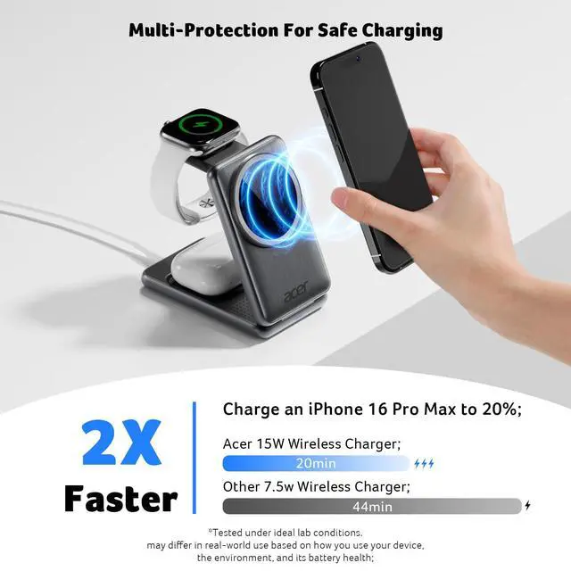 Alt view image 2 of 7 - 3 in 1 Charging Station for iPhone, Wireless Charger Stand,15W Fast MagSafe Charger for iPhone 17 16 15 14 13 12 Series-Apple Watch 10 9 8 7 6 5 4 3 2 SE and Ultra Series-Airpods 4 3 2 Pro Series