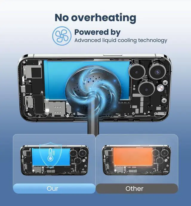 Alt view image 7 of 7 - Magnetic Wireless Charger iPhone, 2 Pack 15W Fast Mag-Safe Charger Stand for iPhone 17/17 Air/17 Pro/17 Pro Max 16/15/14/13/12 Series, Wireless Charging Station for Pad/AirPods