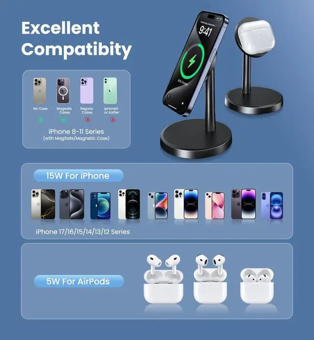 Alt view image 6 of 7 - Magnetic Wireless Charger iPhone, 2 Pack 15W Fast Mag-Safe Charger Stand for iPhone 17/17 Air/17 Pro/17 Pro Max 16/15/14/13/12 Series, Wireless Charging Station for Pad/AirPods