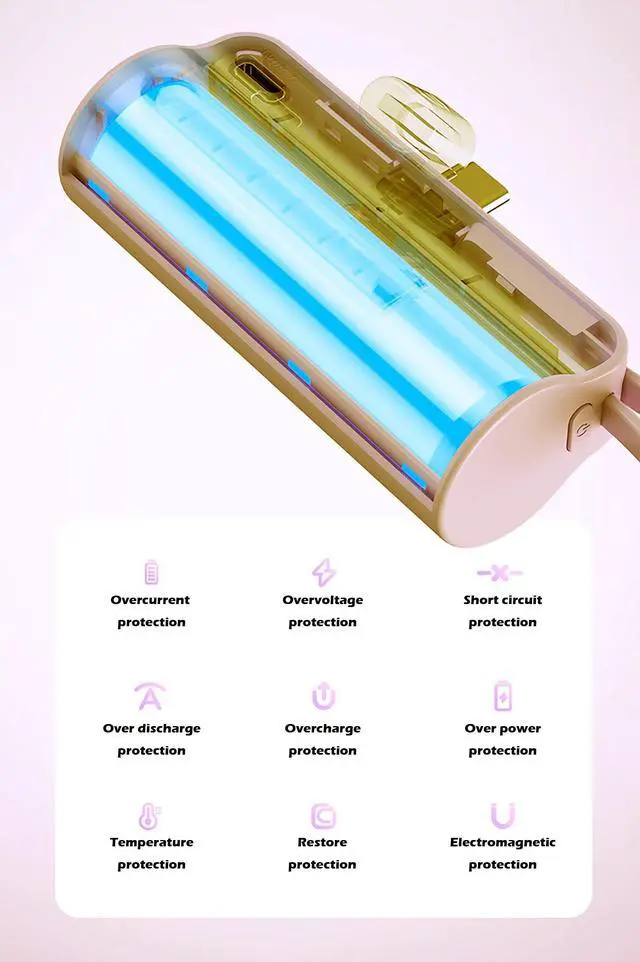 Alt view image 7 of 7 - Mini Power Bank,Capsule Power Phone Charger 5500mAh,Portable Charger with Dual USB-C Ports for iPhone 17/16/15/15 plus/15 pro/15 pro Max/Android Phone/Samsung/Moto/LG etc (Pink)