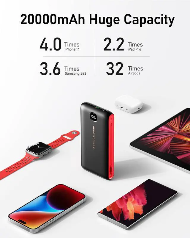 Alt view image 7 of 7 - Portable Charger with Built in Cables 20000mAh, Power Bank for iPhone with AC Wall Plug, Fast Charging USB C Slim Battery Pack with LED Display Compatible with iPhone 17/16/15, Samsung