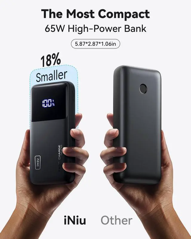 Alt view image 3 of 7 - Portable Charger, 20000mAh 65W Compact USB C Laptop Power Bank, PD QC Fast Charging 3-Output Battery Pack, Travel Charger for Laptop MacBook iPad Tablet Steam Deck iPhone 17 16 15 14 Samsung S24