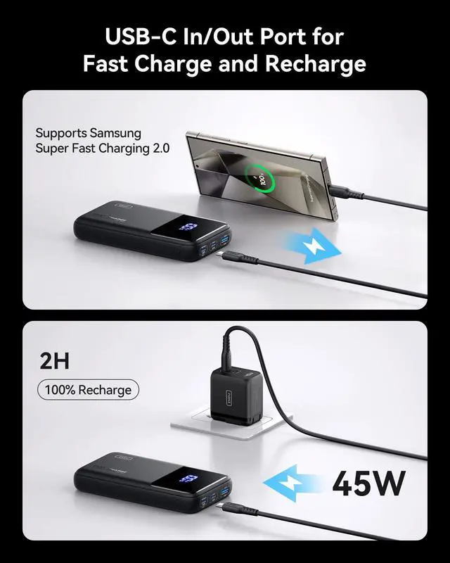 Alt view image 5 of 7 - Portable Charger, 20000mAh 65W Compact USB C Laptop Power Bank, PD QC Fast Charging 3-Output Battery Pack, Travel Charger for Laptop MacBook iPad Tablet Steam Deck iPhone 17 16 15 14 Samsung S24