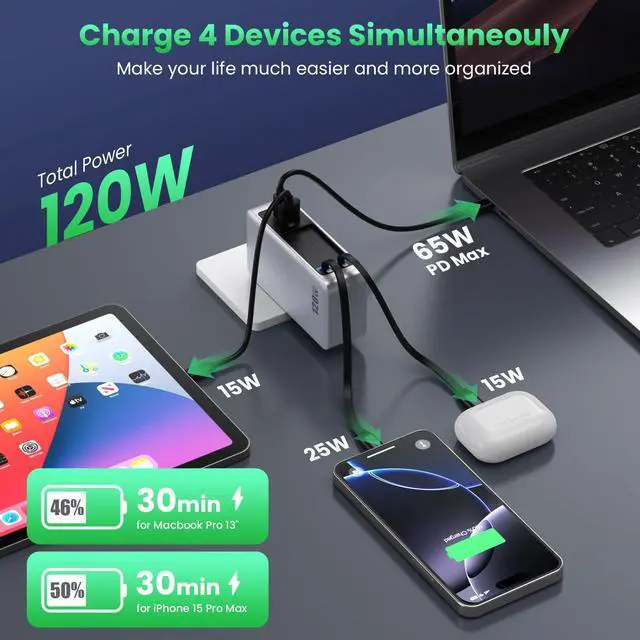 Alt view image 3 of 7 - 120W USB C Charger Block with 2 Built-in Retractable Cables,4-in-1 GaN IV Foldable Plug Wall Charger Fast Charging Station,PD 65W Laptop Adapter for MacBook/iPad,iPhone 17/16/15/14,Galaxy,Android etc