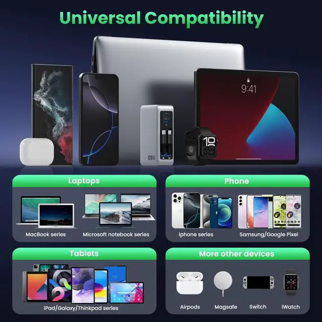 Alt view image 6 of 7 - 120W USB C Charger Block with 2 Built-in Retractable Cables,4-in-1 GaN IV Foldable Plug Wall Charger Fast Charging Station,PD 65W Laptop Adapter for MacBook/iPad,iPhone 17/16/15/14,Galaxy,Android etc