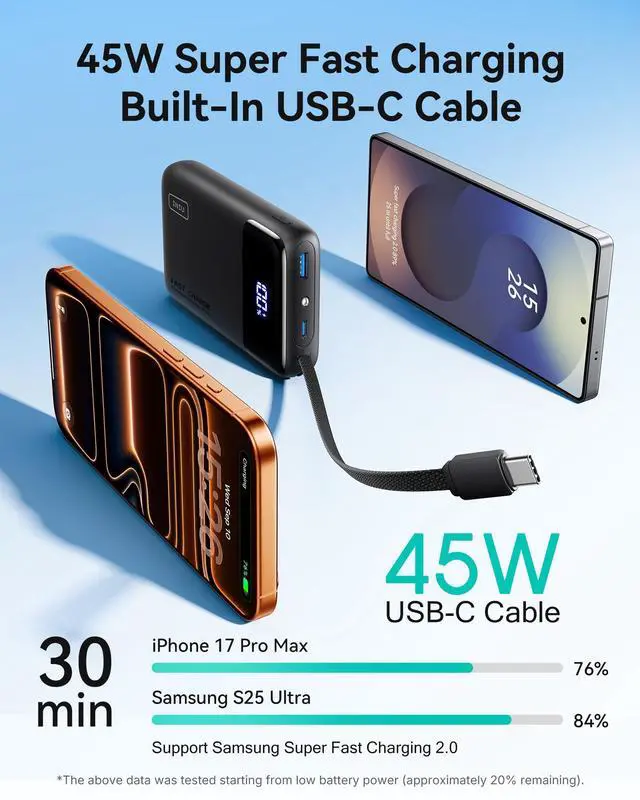 Alt view image 2 of 7 - 45W Portable Charger, Smallest 20000mAh Power Bank with Build in USB-C Cable, Fast Charging USB C in&Out Battery Pack, Travel Phone Charger for iPhone 17 16 15 Air Samsung S25 S24 Google iPad etc