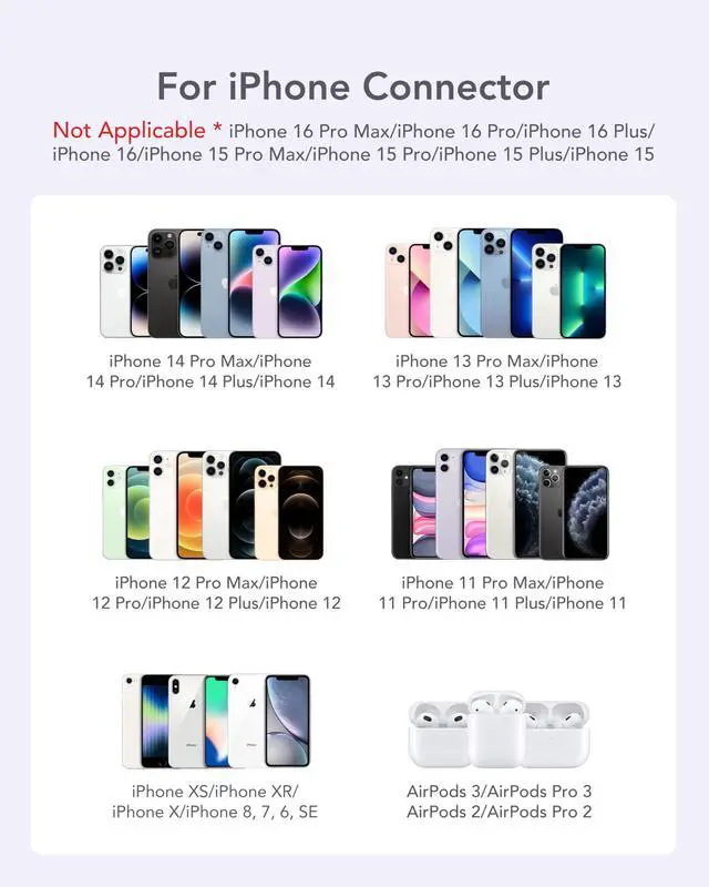 Alt view image 2 of 7 - Small Portable Charger for iPhone, Ultra-Compact 20W PD Fast Charging Power Bank 5000mAh, Mini Battery Pack for iPhone 14/14 Pro Max/13/13 Pro Max/12/12 Pro Max/11/XR/X/8/7/6 etc