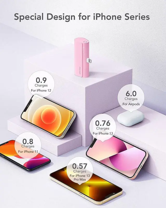 Alt view image 6 of 7 - Small Portable Charger for iPhone, Ultra-Compact 20W PD Fast Charging Power Bank 5000mAh, Mini Battery Pack for iPhone 14/14 Pro Max/13/13 Pro Max/12/12 Pro Max/11/XR/X/8/7/6 etc