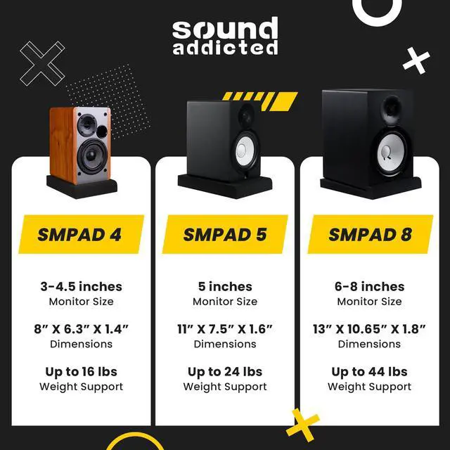 Alt view image 4 of 7 - Studio Monitor Isolation Pads suitable for 6.5, 7 and 8 Inches Large Speakers | Reduce Vibrations and Fits most Stands - Pair | SMPad 8