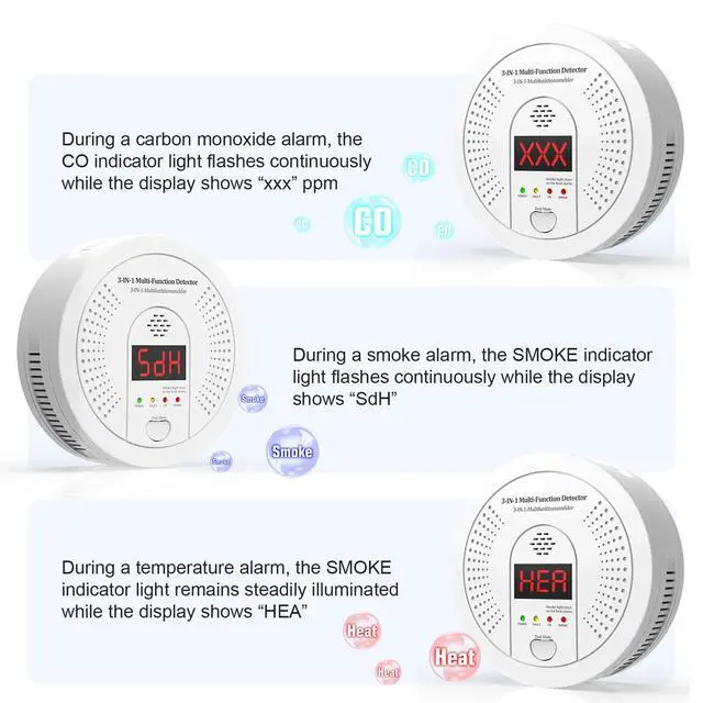 Alt view image 3 of 7 - 3-in-1 Fire Alarms Carbon Monoxide Smoke Detectors 10 Year Battery Powered with Clear LCD Display and Audible Alarm for Home Safety and Protection (Includes Battery)