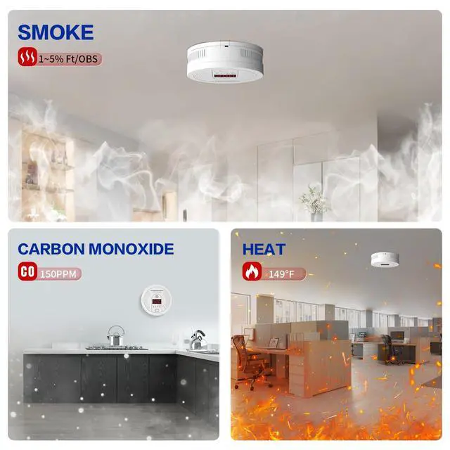 Alt view image 4 of 7 - 3-in-1 Fire Alarms Carbon Monoxide Smoke Detectors 10 Year Battery Powered with Clear LCD Display and Audible Alarm for Home Safety and Protection (Includes Battery)