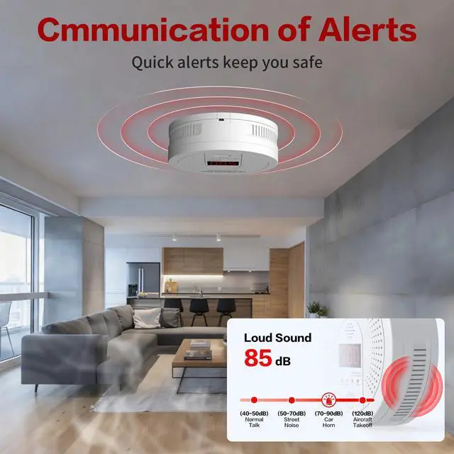 Alt view image 6 of 7 - 3-in-1 Fire Alarms Carbon Monoxide Smoke Detectors 10 Year Battery Powered with Clear LCD Display and Audible Alarm for Home Safety and Protection (Includes Battery)