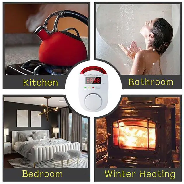 Alt view image 5 of 6 - Carbon Monoxide Detectors Portable Carbon Monoxide Detector for Travel Plug in Wall with LED Digital Display Voice Light Plug and Play