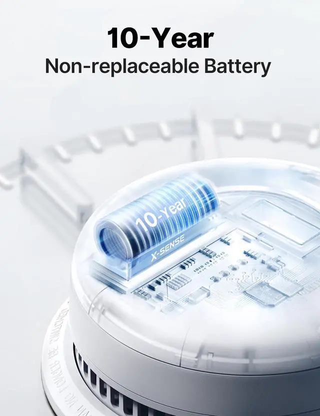 Alt view image 3 of 7 - Smoke Detector Carbon Monoxide Alarm Combo, 10-Year Non-Replaceable Battery, Not Hardwired, UL 217 & UL 2034 Certified, Model XP0H-SN, 1-Pack