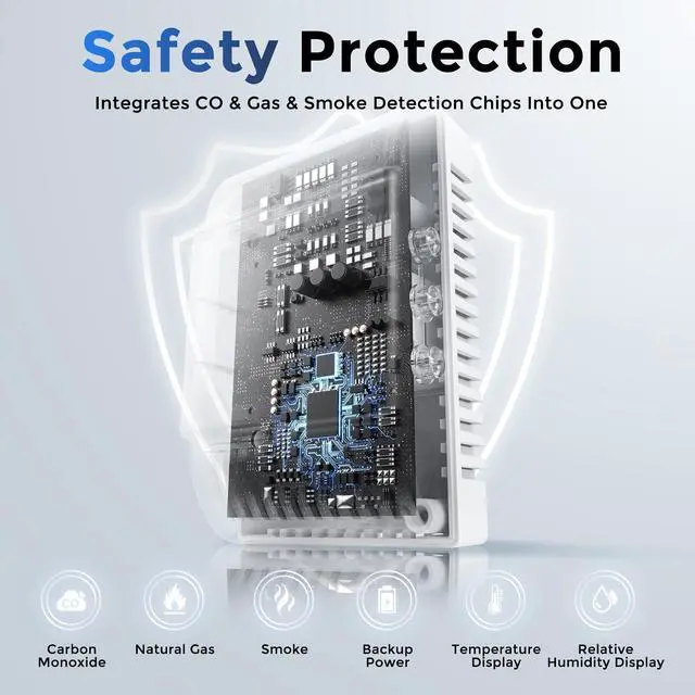 Alt view image 2 of 7 - 6 in 1 Carbon Monoxide Detectors & Smoke Detector, Natural Gas & Carbon Monoxide Detector Plug in with Battery Backup, Fire & Smoke Alarm with Adjustable Sound Light Alarm Functions for Home/RV