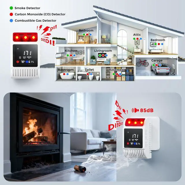 Alt view image 5 of 7 - 6 in 1 Carbon Monoxide Detectors & Smoke Detector, Natural Gas & Carbon Monoxide Detector Plug in with Battery Backup, Fire & Smoke Alarm with Adjustable Sound Light Alarm Functions for Home/RV