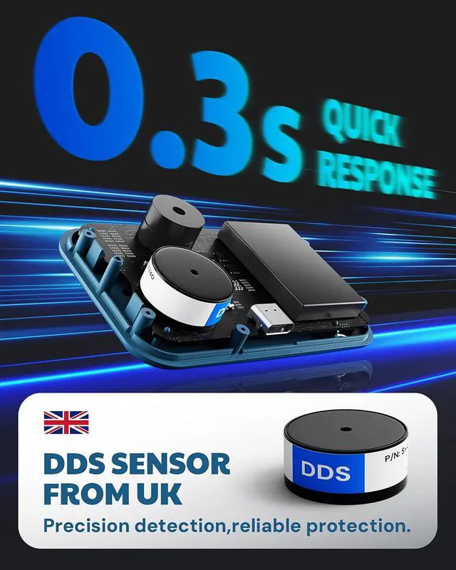 Alt view image 2 of 7 - AGT-2309 Portable Carbon Monoxide Detector, 15-Day Standby, Rechargeable Mini CO Monitor with Lanyard for Travel & Camping, Handheld CO Meter with Audible & Visual Alerts, 0-1000ppm - Blue