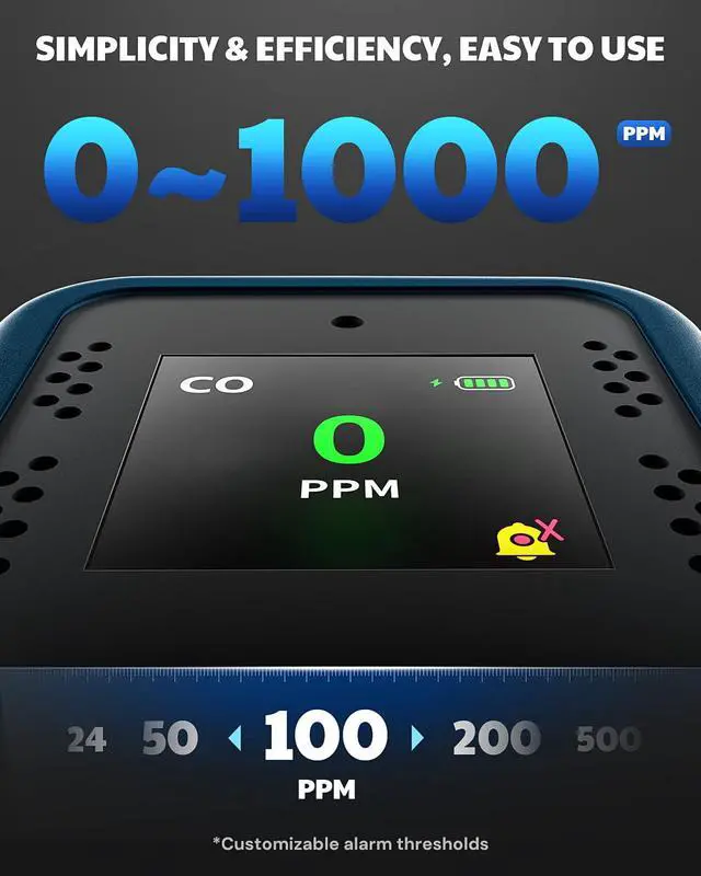 Alt view image 4 of 7 - AGT-2309 Portable Carbon Monoxide Detector, 15-Day Standby, Rechargeable Mini CO Monitor with Lanyard for Travel & Camping, Handheld CO Meter with Audible & Visual Alerts, 0-1000ppm - Blue